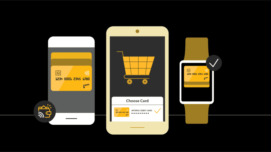 E-commerce transactions in progress on screens of a mobile phone, a tablet and a smart watch.
